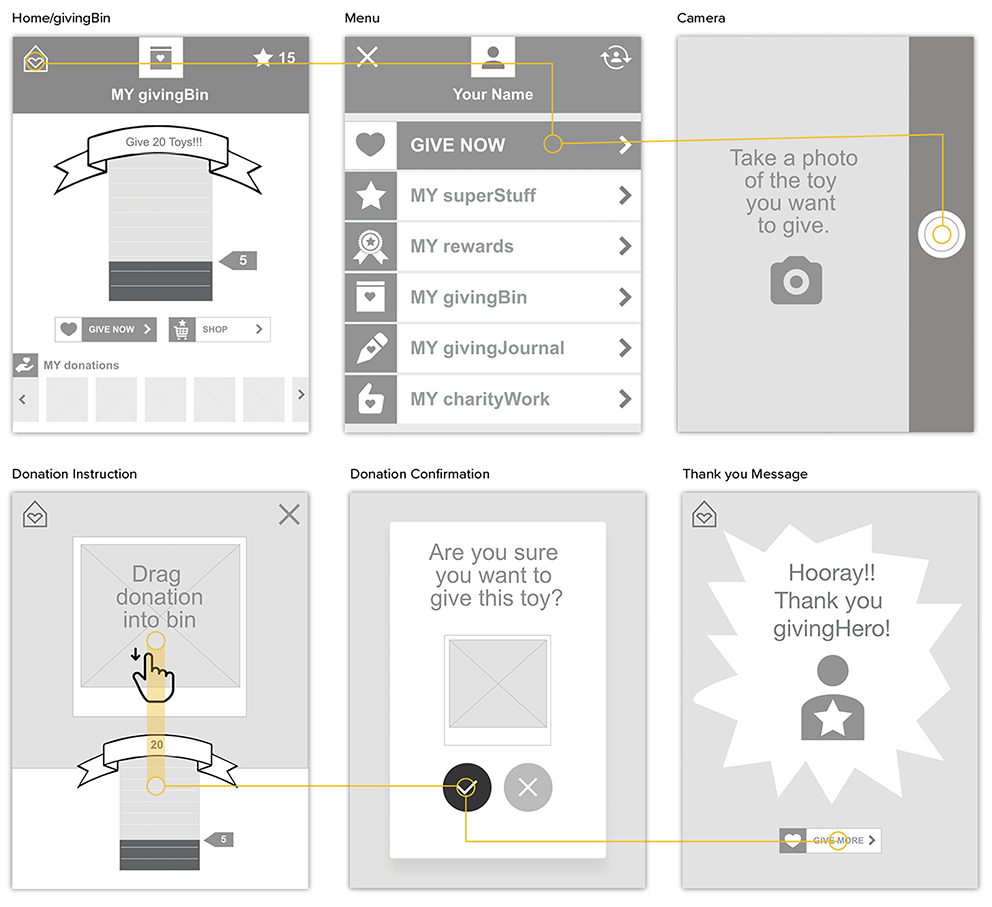 wireframes for taskflow 1
