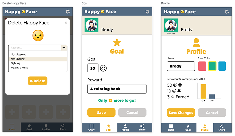 Happy Face high fidelity wireframe
