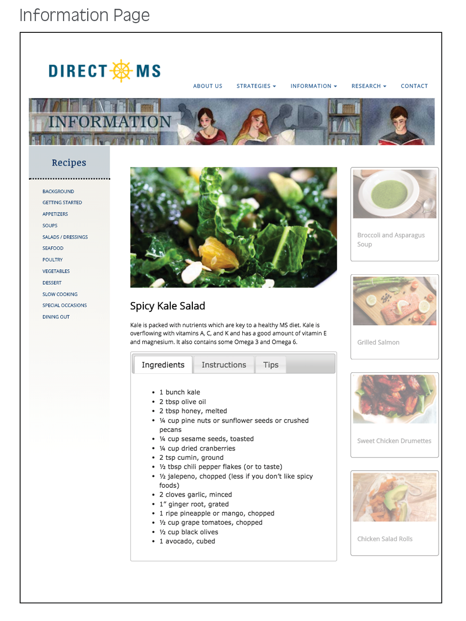 Direct-MS Information Page