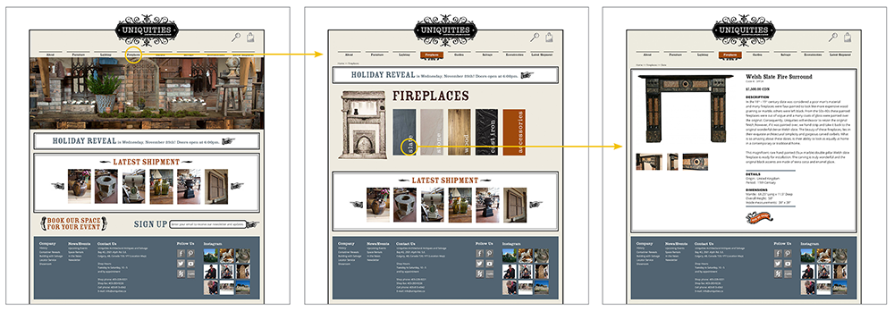 uniquities user task flow and ux/ui design